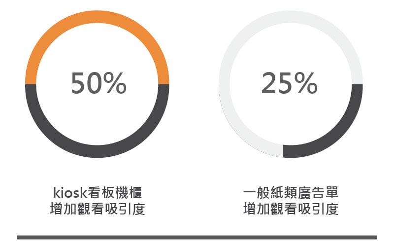 digital-signage-kiosk-02