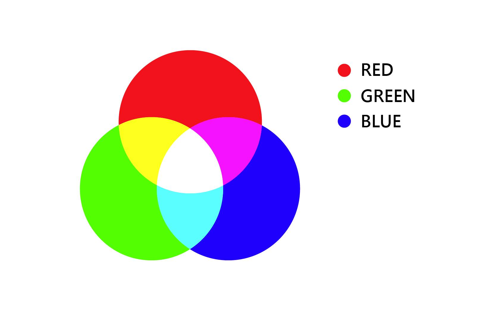 led-tv-wall-rgb